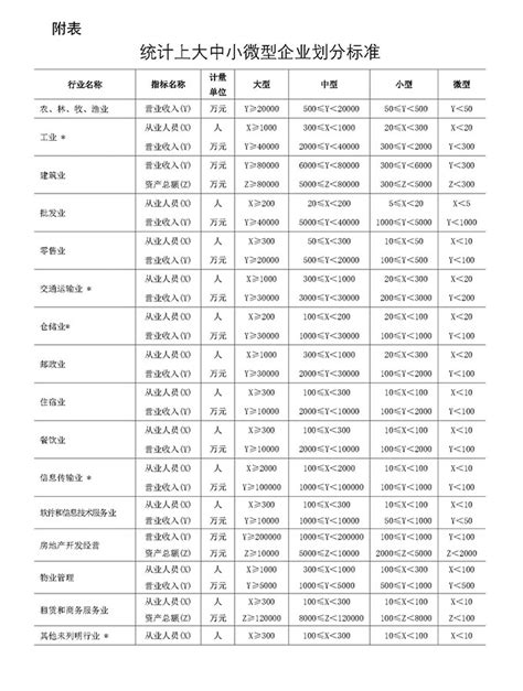2022年贵州省贵阳国家经济技术开发区招聘公告Word模板下载_编号qgaezeon_熊猫办公