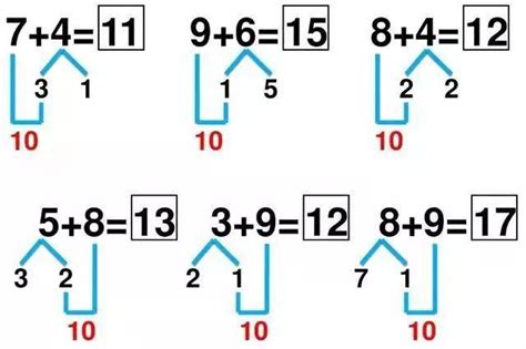 2019年小学一年级数学公式：凑十歌-新东方网