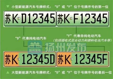 苏K开头绿车牌来啦！扬州即将启用新能源汽车专用号！！_搜狐汽车_搜狐网