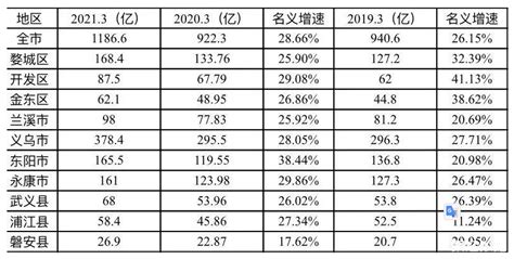 中国企业排名2020年，中国企业排名500强评选作用- 股市聚焦_赢家财富网