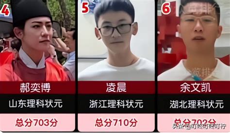 黑龙江省近10年高考状元最多的高中排名-小新网