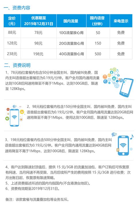 中国移动套餐种类有哪些（中国移动全部套餐明细） - 办手机卡指南