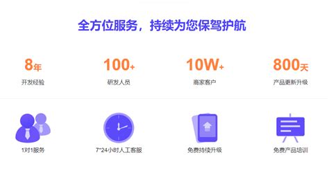 吴川市菜虫网络科技有限公司 | 微信服务市场