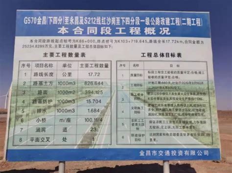 [上海]2014年3月市政工程材料指导价格(含机械台班)-清单定额造价信息-筑龙工程造价论坛