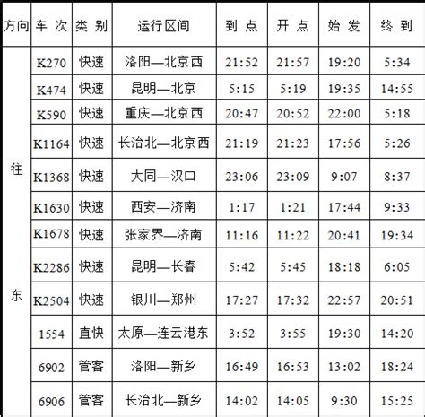 陆川火车站时刻表出租设计图__名片卡片_广告设计_设计图库_昵图网nipic.com
