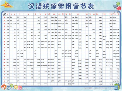 汉语拼音音节发音表,汉语拼音音节全表,汉语拼音400音节表_大山谷图库