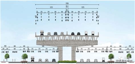 重磅：大手笔拟启动郑州主、副城高架快速通道！_国道_路网_工程