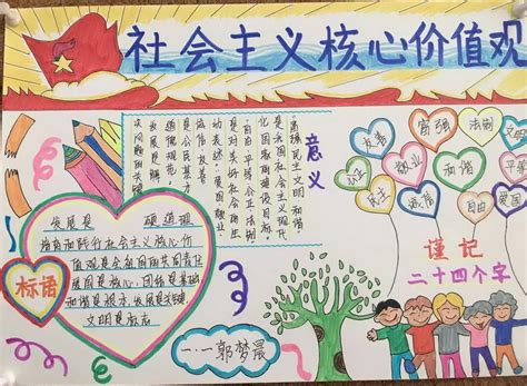 岳阳楼小学：你看，孩子们心中的“社会主义核心价值观”-岳阳市教育体育局