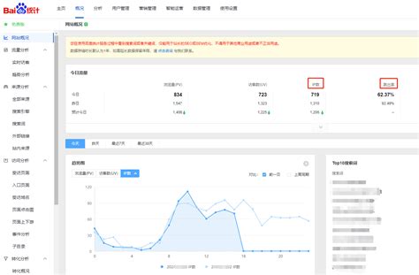 如何做网站搜索引擎优化（百度seo排名如何提升）-8848SEO