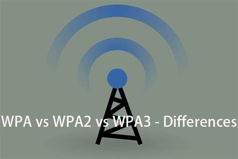 WPA vs WPA2: ¿Qué seguridad WiFi debes utilizar? - Panda Security ...