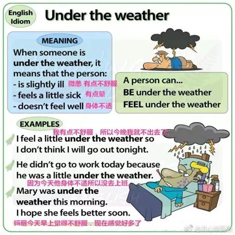 关于天气的英文表达～
