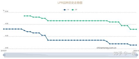LPL今日数据里程碑：Xiaohu距离5000助攻成就仅差1助攻-直播吧