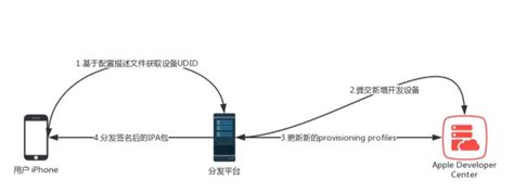 apk签名提取软件下载手机版-apk应用签名提取(应用签名信息)软件2.0 中文安卓版-5G资源网
