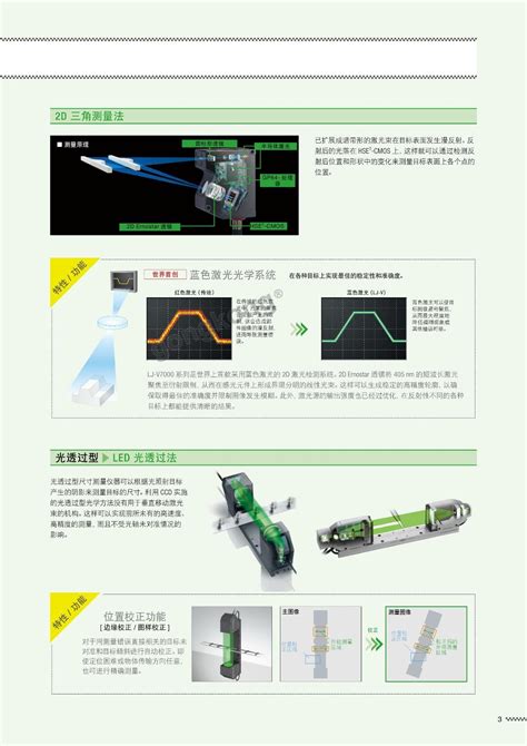 基恩士 激光位移传感器测量指南-基恩士-资料下载-中国工控网