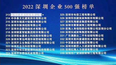 官宣！好易建荣登2022深圳企业500强榜单！_中华网