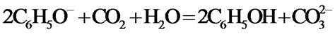 4．下列离子方程式书写正确的|2020年天津高考化学答案和在线做题