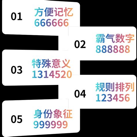 全国【66666】车牌靓号赏析-搜狐大视野-搜狐新闻
