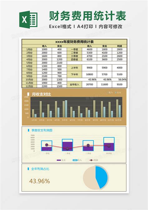 多彩简约季度销售数据分析总结报告EXCEL模板下载_销售_图客巴巴