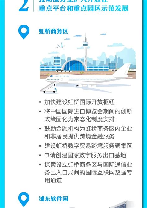 上海国际航空服务中心（X-1地块）项目绿色施工创建工作汇报-建筑工程总结-筑龙建筑施工论坛