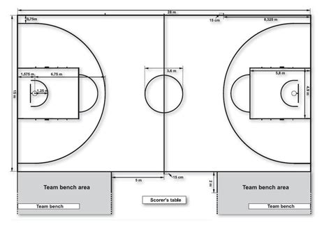 篮球场地标准尺寸图-篮球场地标准尺寸图,篮球,场地,标准,尺寸 ...