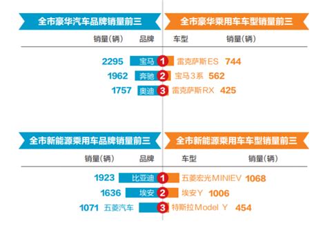 江门市电价价目表（从2021年12月1日起执行）_商品价格_江门市发展和改革局