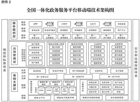 中国铁建一体化技术平台app下载-铁建通一体化平台下载v3.0.46000 安卓版-单机100网
