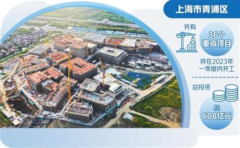最新:上海市青浦区赵巷镇总体规划 含近期重点建设区域和项目_单元