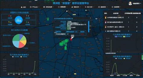 高效又精准 全省首个"炭管家"数字化管理平台在嘉兴发布-中国网