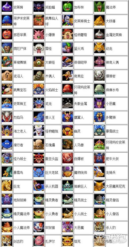 勇者斗恶龙5无限金币中文最新版软件截图预览_当易网