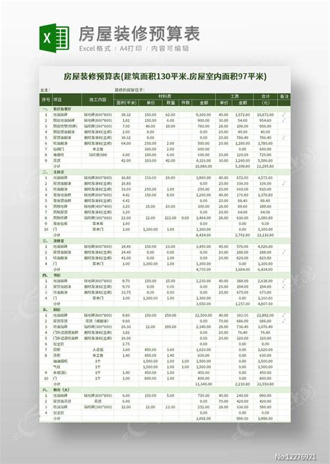 房屋装修预算表模板下载_红动中国