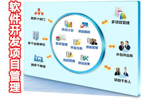 园区免费WiFi-深圳沃龙软件开发公司