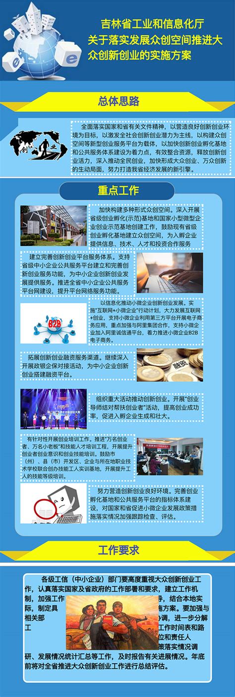 吉林工业职业技术学院2022年单独招生线上咨询全面启动-中国吉林网