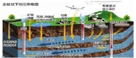 2021年环保严查，又一轮重污染天气来袭，河南多地发布预警响应-郑州朴华科技