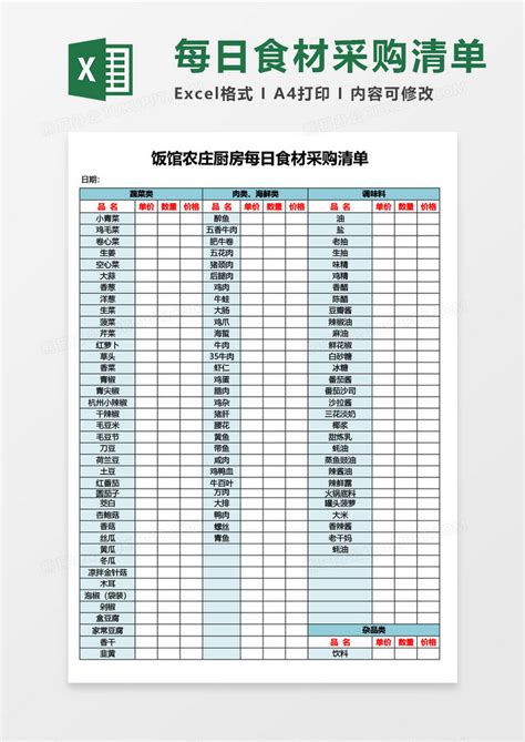 农庄厨房每日食材采购清单Excel模板下载_熊猫办公