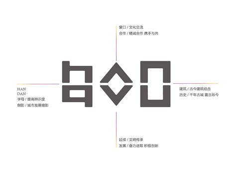 邯郸城市LOGO 设计|平面|标志|xiaoxiaoyipai - 原创作品 - 站酷 (ZCOOL)