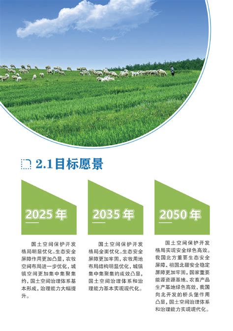 《内蒙古自治区国土空间规划（2021—2035年）》（草案）公示_生态