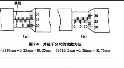 测量显微镜 15J系列:测量范围50-13mm,精度是0.01-0.001.(15JA,15JE,15JF)-仪器仪表选型网