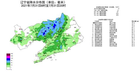 中国各地天气预报-全国近二十天的天气预报