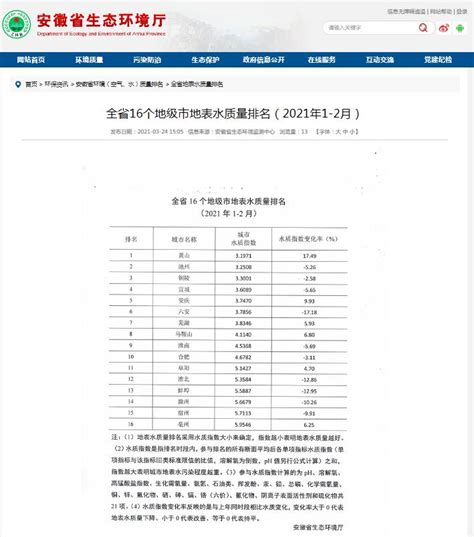 PC网站建设案例-重庆网站建设案例-重庆帝壹网络公司