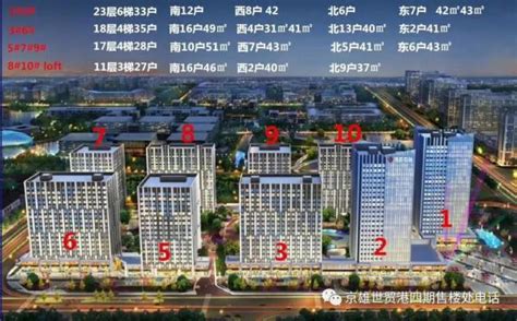 北京雄安新区房价多少钱一平方？2020-白沟名盘导购-智房网