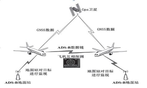 飞常准：截至11:40分武汉机场已取消390架次航班-新闻频道-和讯网