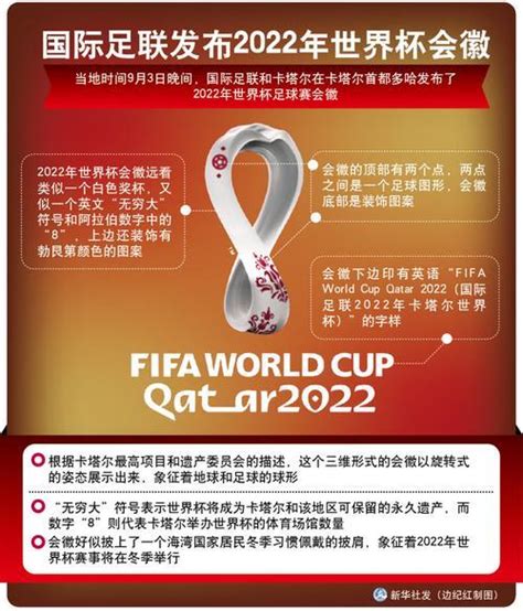 2026世界杯扩军，国足又有点希望了？_手机新浪网