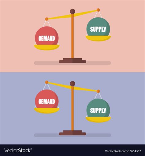 Difference Between Demand and Supply (with Comparison Chart) - Key ...