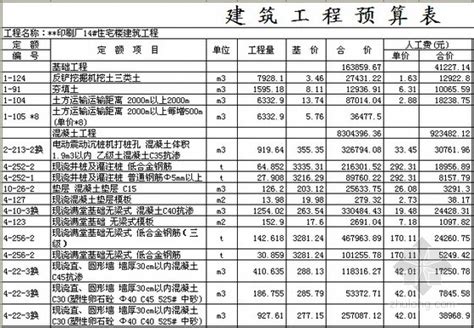 2016年上海市建设工程施工费用计算规则-清单定额造价信息-筑龙工程造价论坛