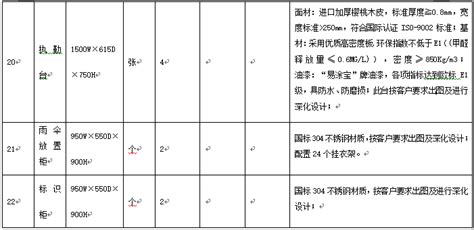 广东省花城企业公司家具采购招标公告-广东省广州监狱网站