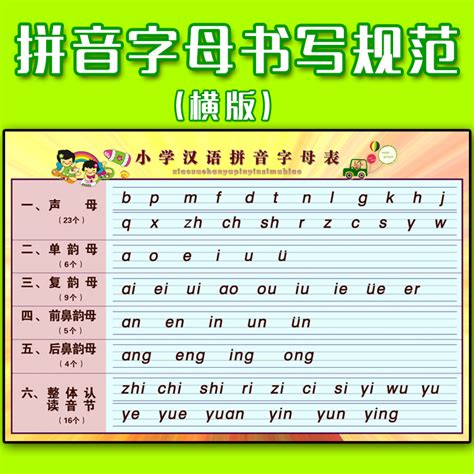 汉语拼音表大全下载-汉语拼音表电子版免费版 - 极光下载站