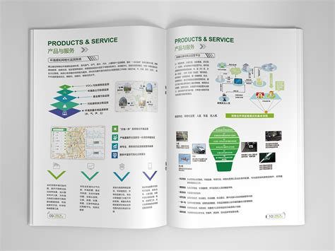 一希品牌设计--绿色环保科技公司画册宣传册设计_一希品牌设计-站酷ZCOOL