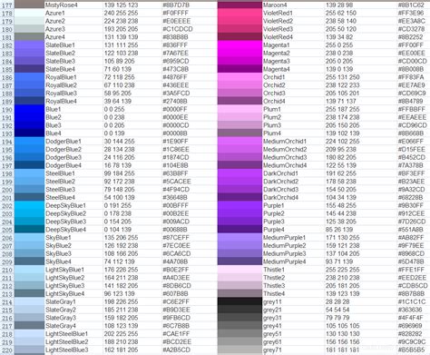 cmyk颜色表怎么认 色卡对照表大全-DOHO标准光源对色灯箱厂家