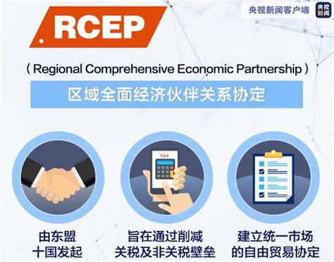 RCEP纺织服装出口技术性贸易措施指南-浙江先合信息技术有限公司