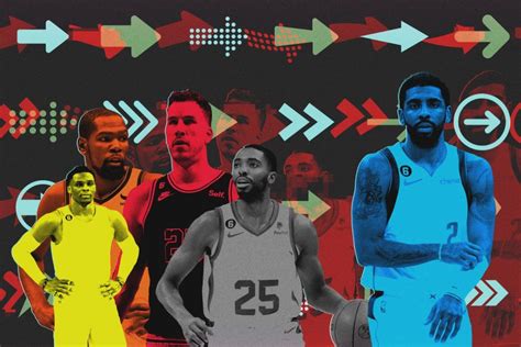 NBA爵士队交易最新消息2022-腾蛇体育